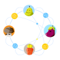 SHAREit